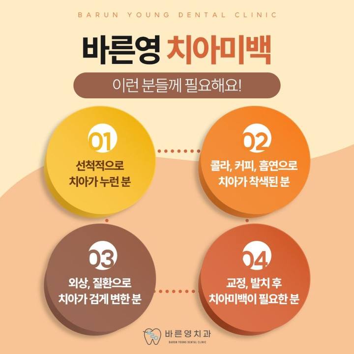옥수역치과, 당당하게 웃게 해주는 치아미백 치료 원한다면 사진 10