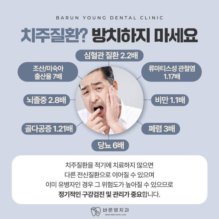 약수역치과, 잇몸 찌릿거리는 치주질환 치아 잃기 전에 사진 5