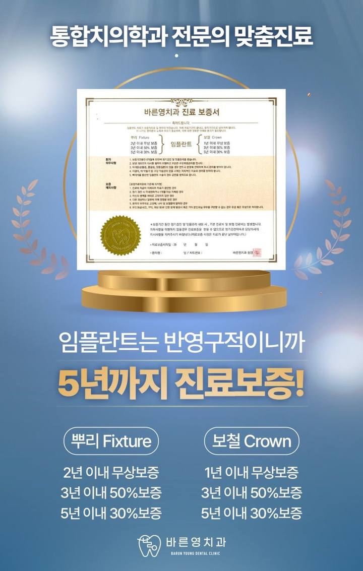 신당동치과, 적은 잇몸절개로 통증 줄여 어르신들도 가능한 임플란트 사진 10