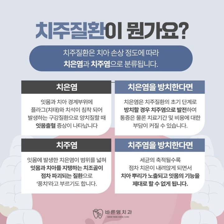 약수역 치과, 양치질 할때 피나고 냄새나는 잇몸병 관리 방법(워터픽, 먹는약) 사진 1