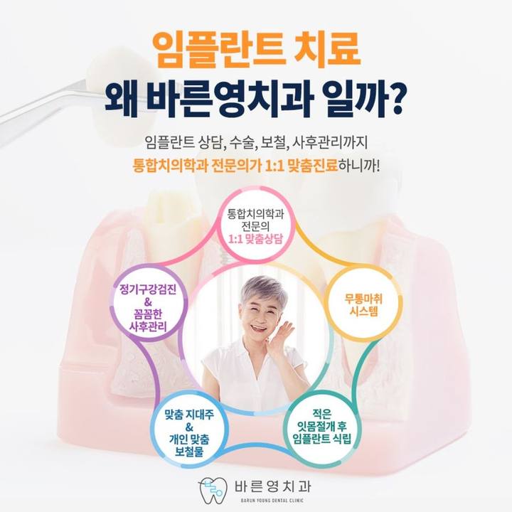 약수역치과, 만족도 높은 임플란트 치료 원한다면? 사진 10