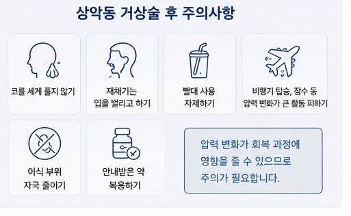 약수역 치과, 임플란트 상악동 거상술, 꼭 필요한 경우는? 사진 9