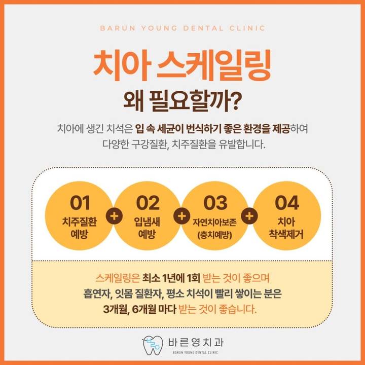 장충동치과, 구취가 계속된다면 치주염일 수 있어요 사진 15