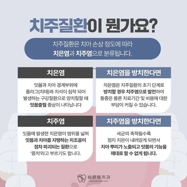 약수동 치과, 치주 질환이 진행된 잇몸에서 항상 붓고 피가 나는 이유(잇솔질, 워터픽, 잇몸치료) 사진 2