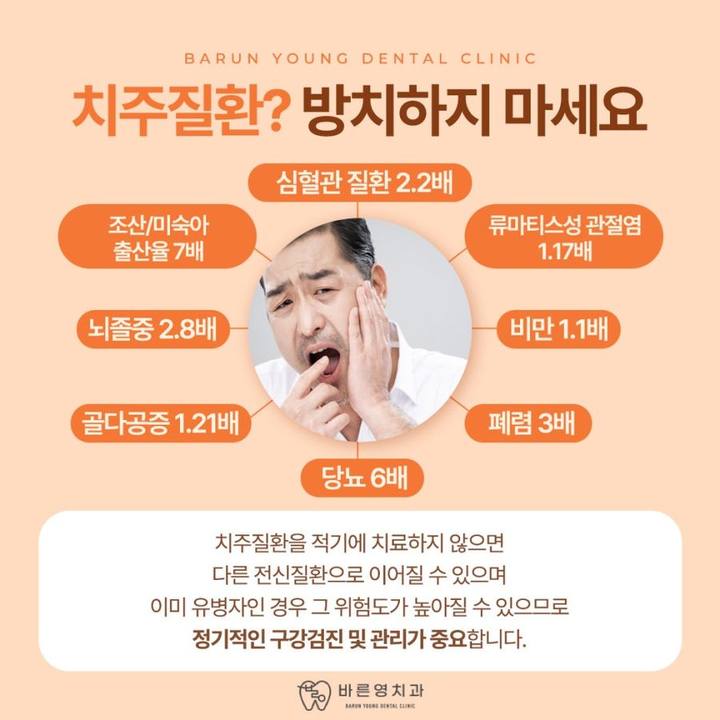 약수치과 잇몸 부었을 때 치주질환 의심해봐야 사진 7
