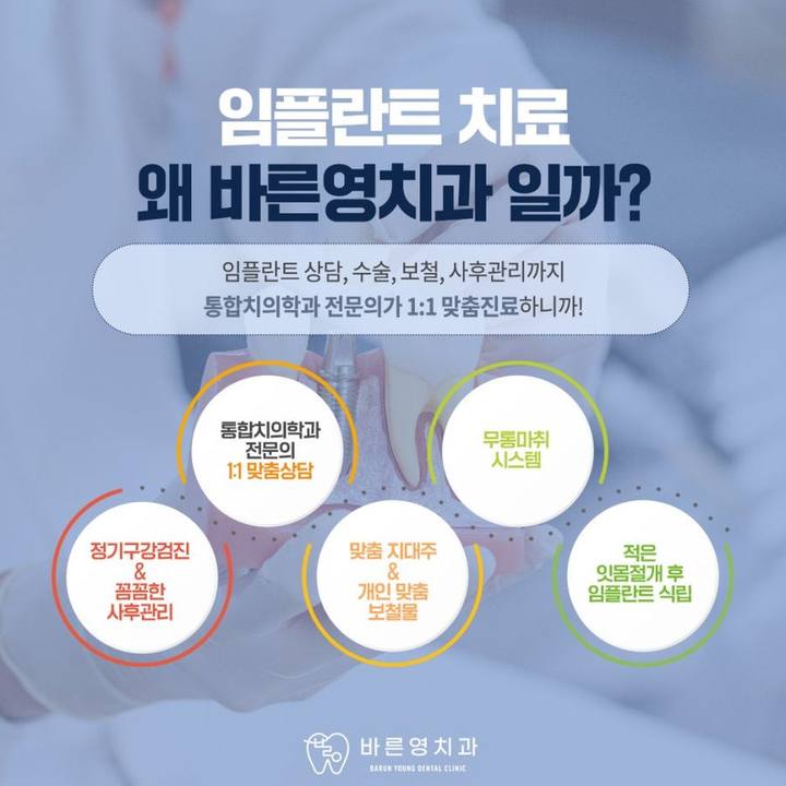 신당동치과, 적은 잇몸절개로 통증 줄여 어르신들도 가능한 임플란트 사진 5